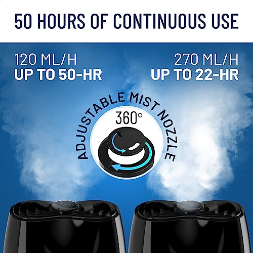 Everlasting Comfort Air Humidifiers for Bedroom - 50-Hour Continuous Use - Relieve Allergies, Sinuses, Congestion, Dry Skin - Ultrasonic Cool Mist Humidifiers for Home - Large Air Humidifier for Room