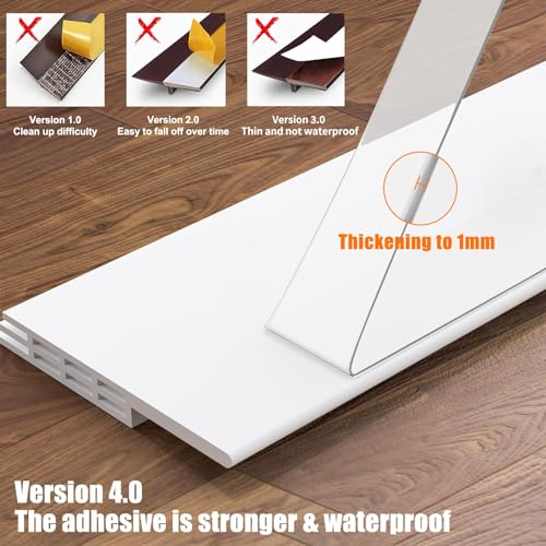 GroTheory 2 Pack Door Draft Stopper, Under Door Sweep for Exterior & Interior Doors, Weather Stripping Door Seal, Garage Window Blocker Noise Cold Air Insulation, Draft Guard White 2" W x 39" L