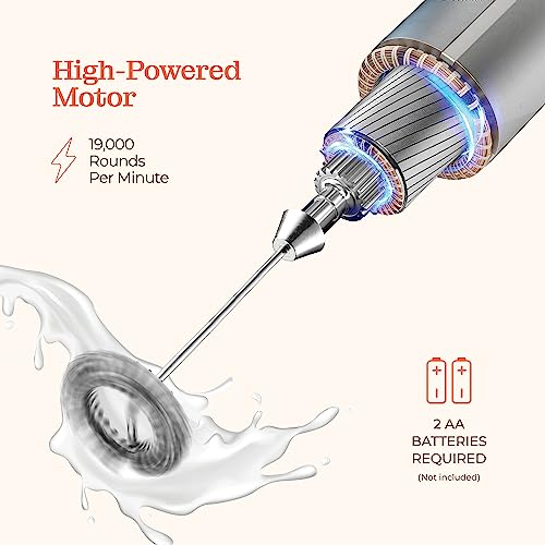 Powerful Handheld Milk Frother, Mini Milk Frother Wand, Battery Operated Stainless Steel Drink Mixer - Milk Frother Stand for Milk Coffee, Lattes, Cappuccino, Frappe, Matcha, Hot Chocolate. Great Gift