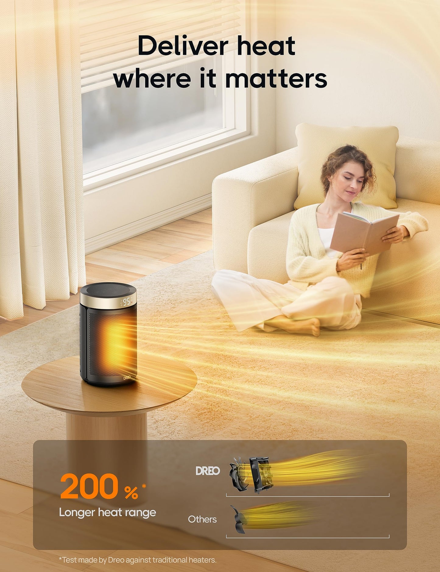 Dreo Space Heater, Portable Electric Heaters for Indoor